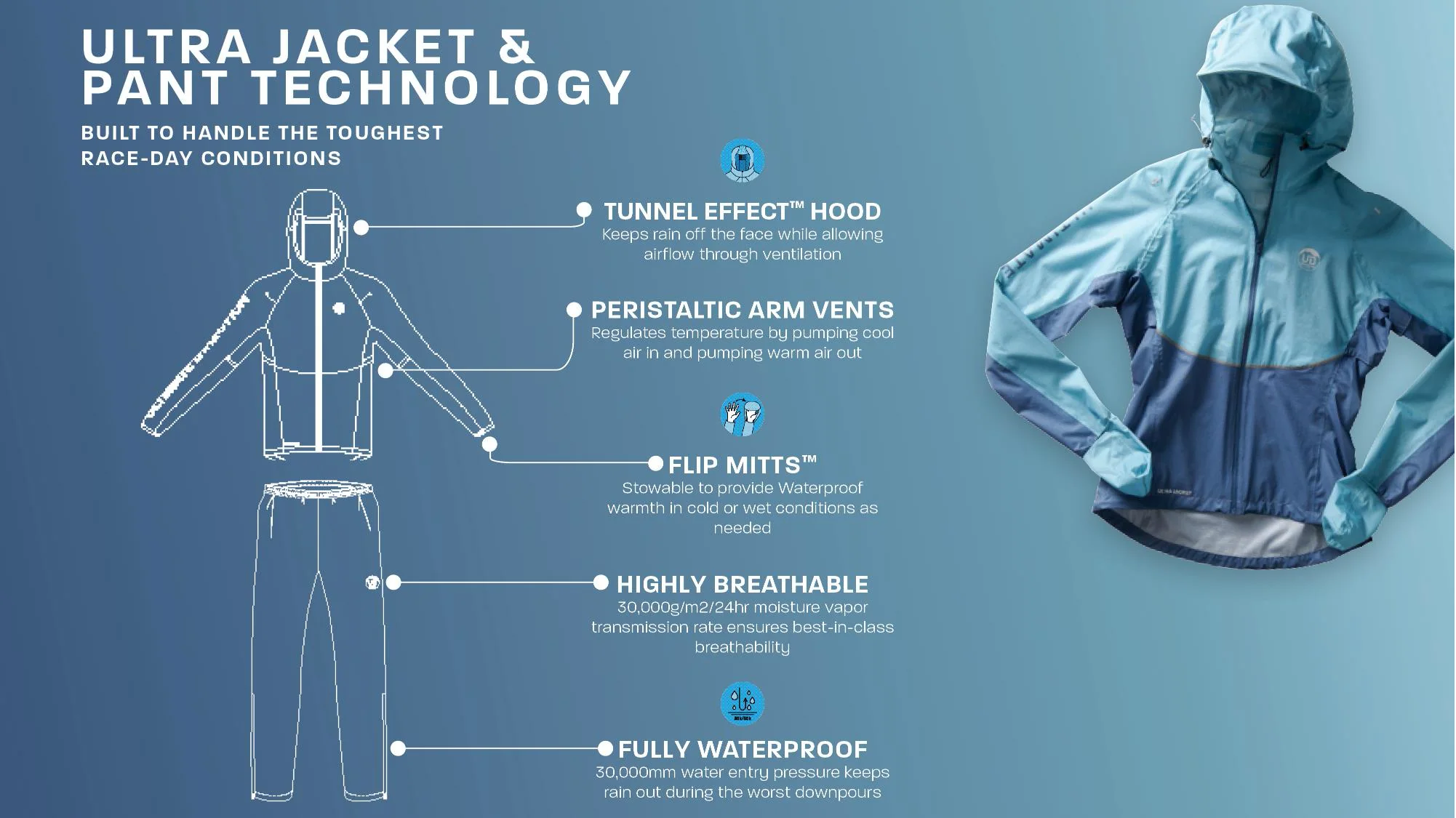 UD ULTRA JACKET ONYX - Image 3